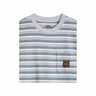 Levi'S Camiseta Hombre SS WORKWEAR PKT TEE BLANCO 05